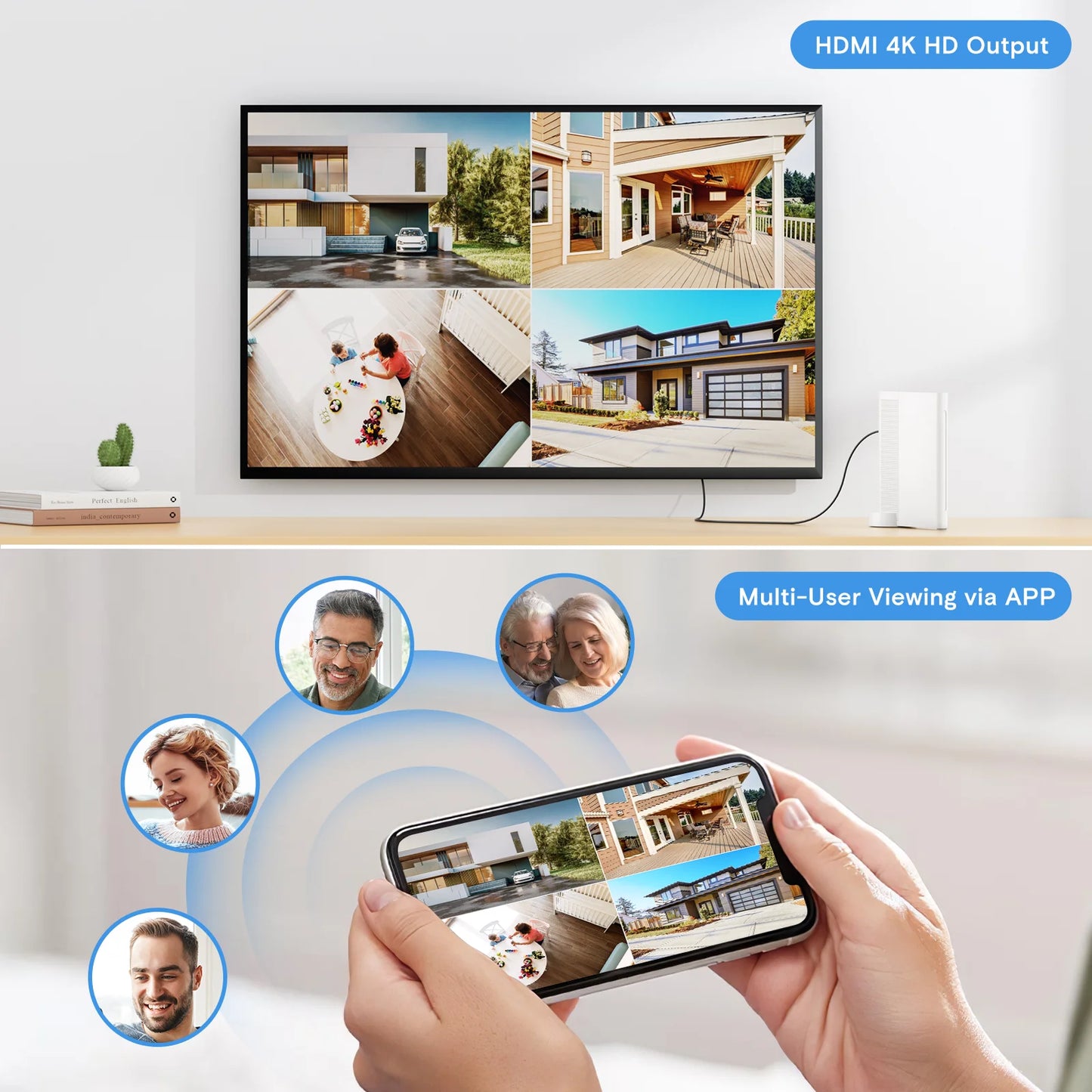 SC51 10CH 4MP Solar Wireless Security Camera System Outdoor with NVR, CCTV Camera Security System HDMI Output