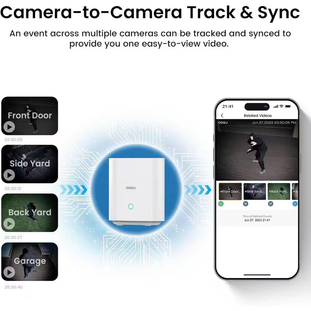 Solar Panel Built-In Smart Security Camera Kit - 3MP and Cross Camera Track with 32GB Storage Home Base, No Monthly Fee