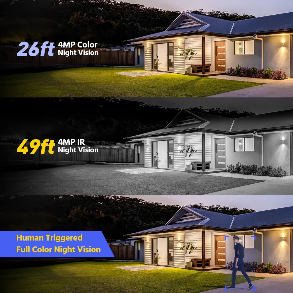 4MP 2K Wireless Home Camera System 2-Cam Kit Security System Solar Cameras Outdoor, PIR Human Detection Instant Alerts