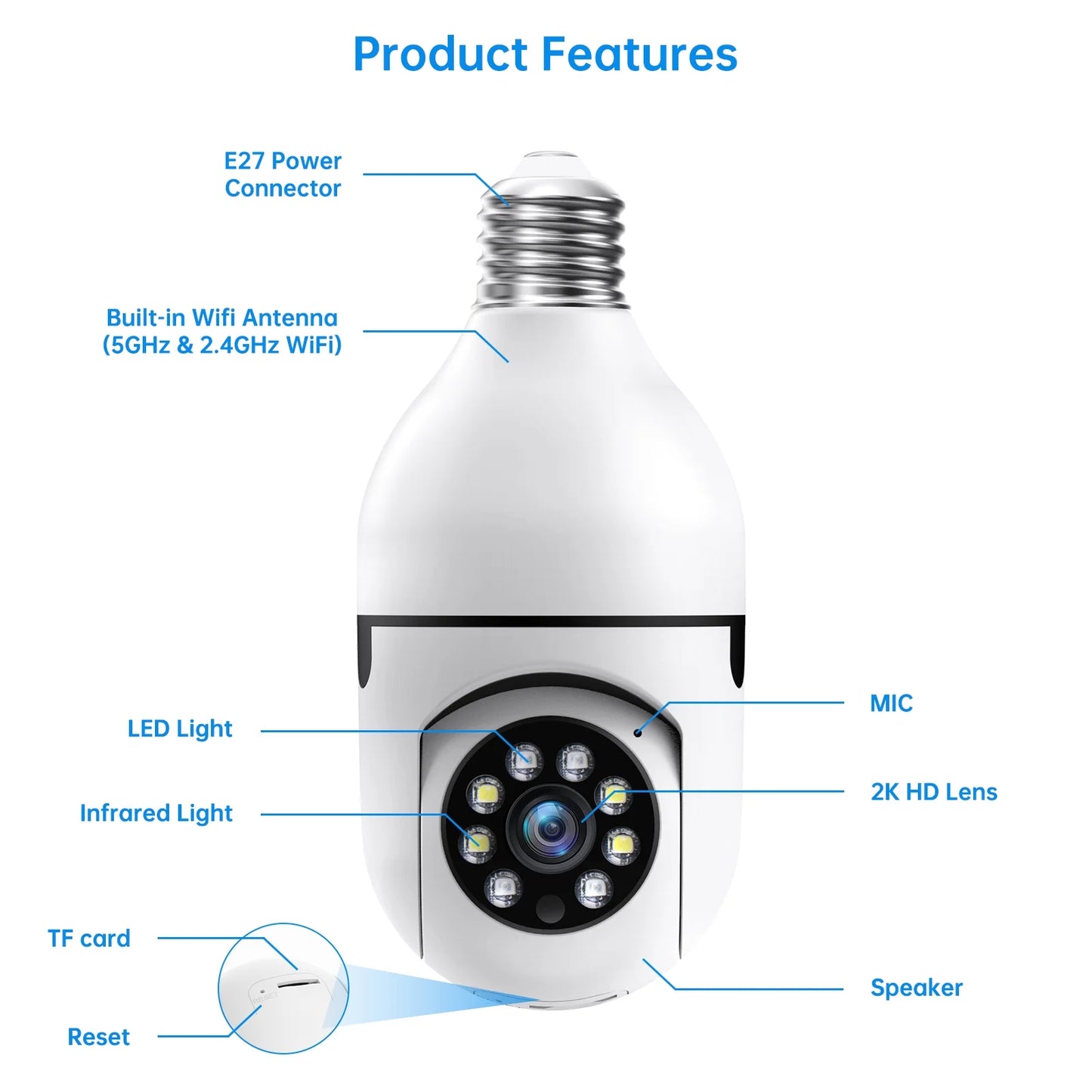 5G& 2.4Ghz Wifi Light Bulb Security Camera, 2K HD Security Cameras for Home, Wireless Outdoor Motion Detection and Alarm, Two-Way Talk, Color Night Vision