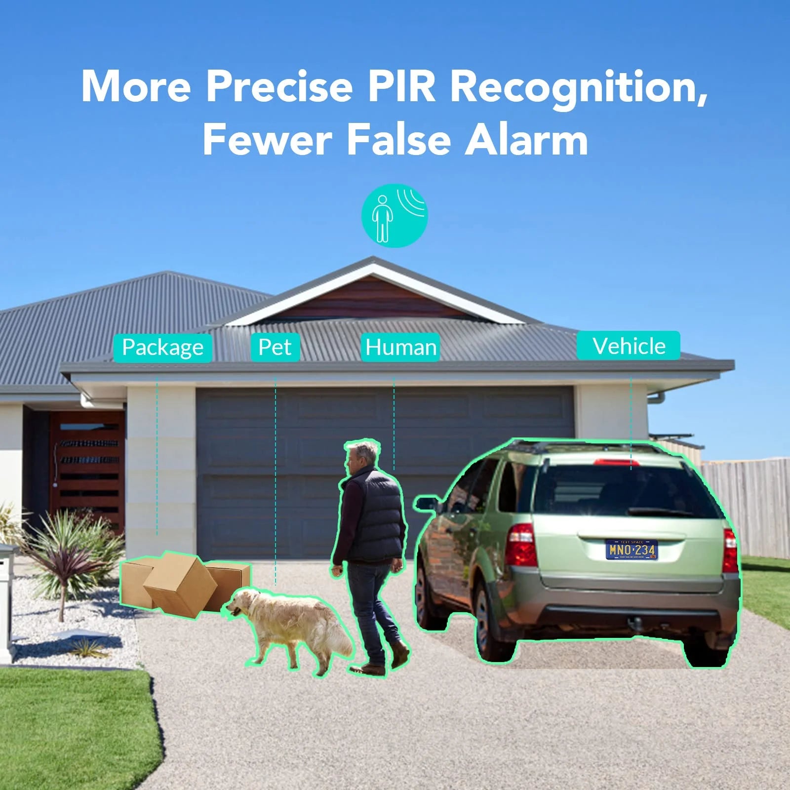 Outdoor Security Camera, 2K Surveillance Cameras Wireless Wifi Battery with AI - Only for 2.4Ghz