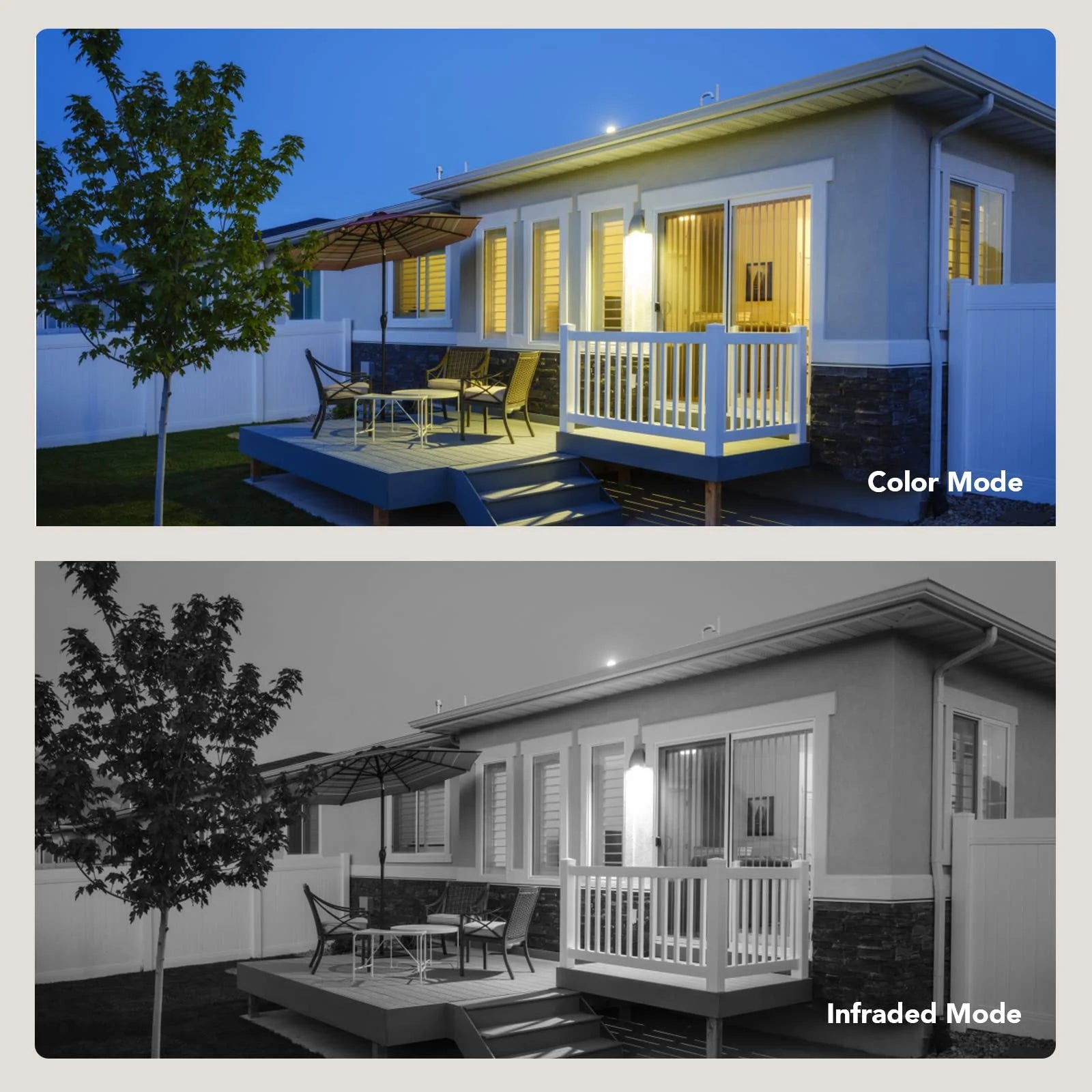 Outdoor Security Camera, 2K Wifi Surveillance Cameras with Solar Panel and AI - Only for 2.4Ghz
