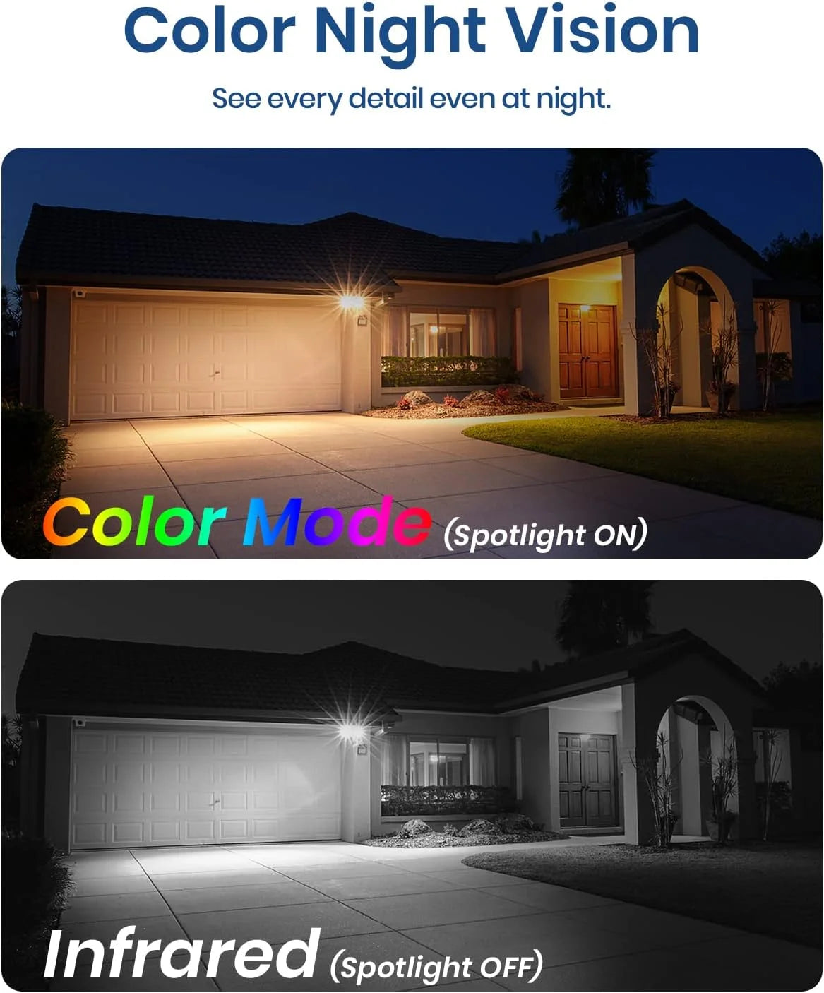 Solar Security Camera Wireless Outdoor, 2K Surveillance Camera for Home ,Spotlight,Siren, 2-Way Audio, PIR Human Detection, Color Night Vision