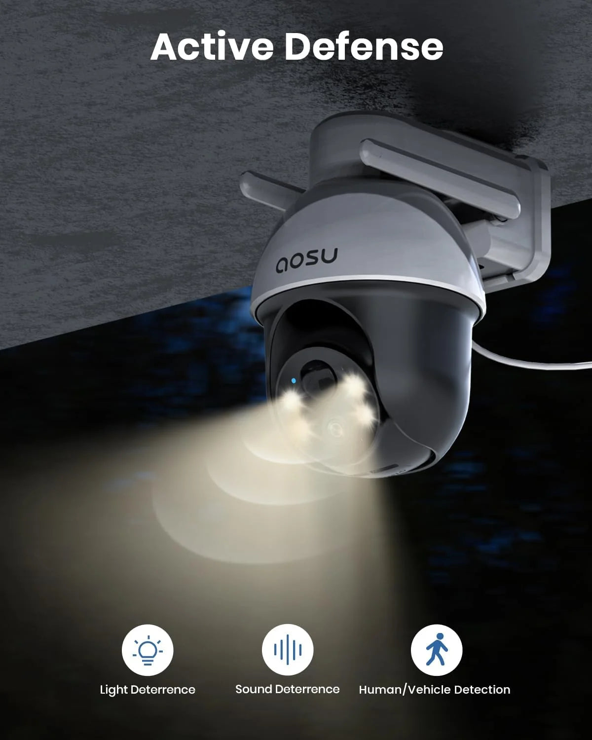 Solar Security Camera,5Mp Wireless Outdoor Cameras,360° Surveillance,Auto Tracking, Human/Vehicle Detection,Works with Alexa/Google Assistant