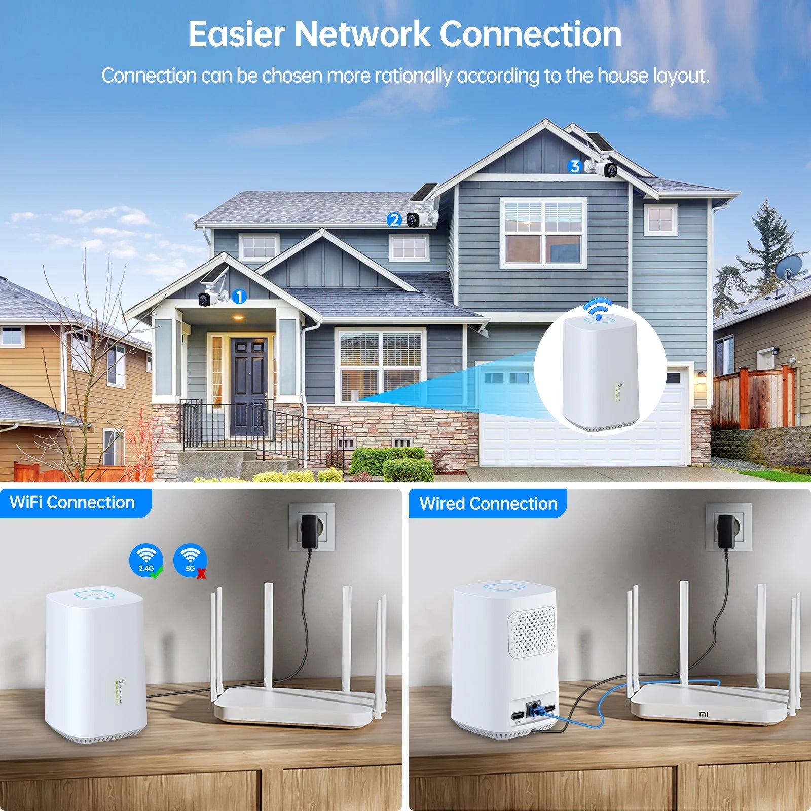 4MP Solar Wireless Outdoor Security Camera System with Base Station, CCTV Camera Security System 2-Way Audio PIR Motion Detection Night Vision Support Tf/Cloud Storage HDMI Output
